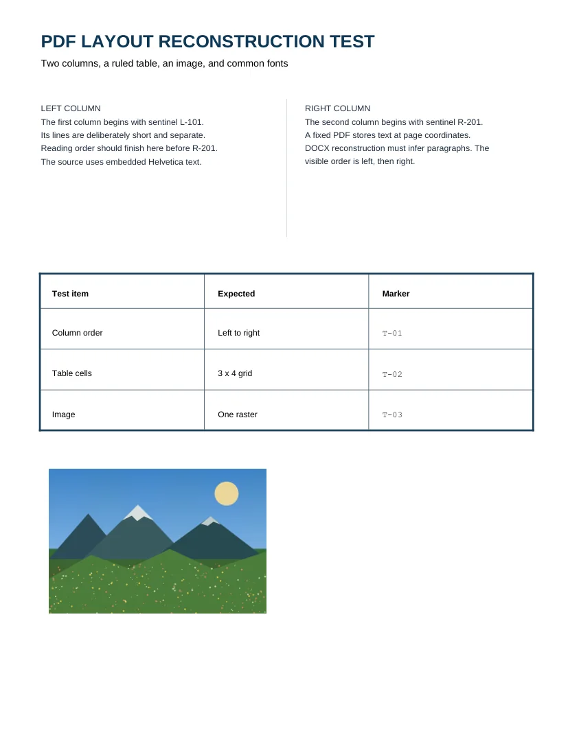 Rendered Word page retaining columns, table, and image but omitting the adjacent caption