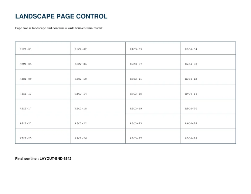 Landscape source PDF page containing a wide four-column matrix