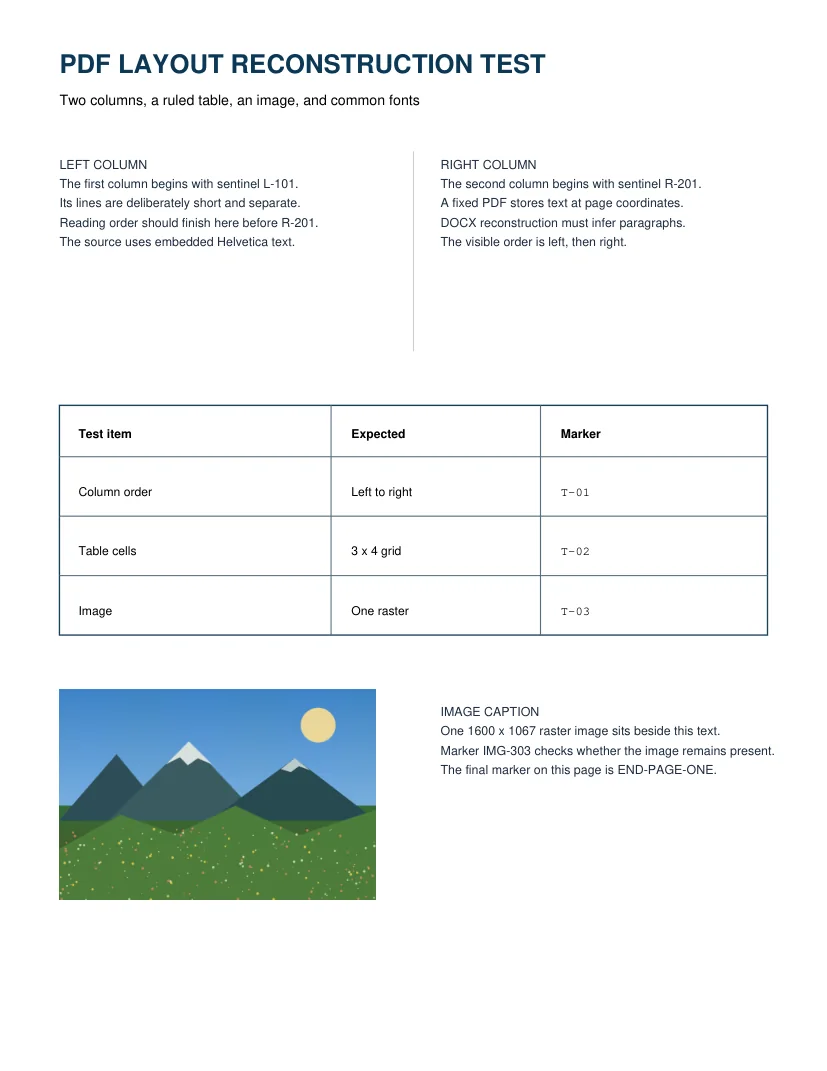 Source PDF page with two columns, ruled table, image, and adjacent caption