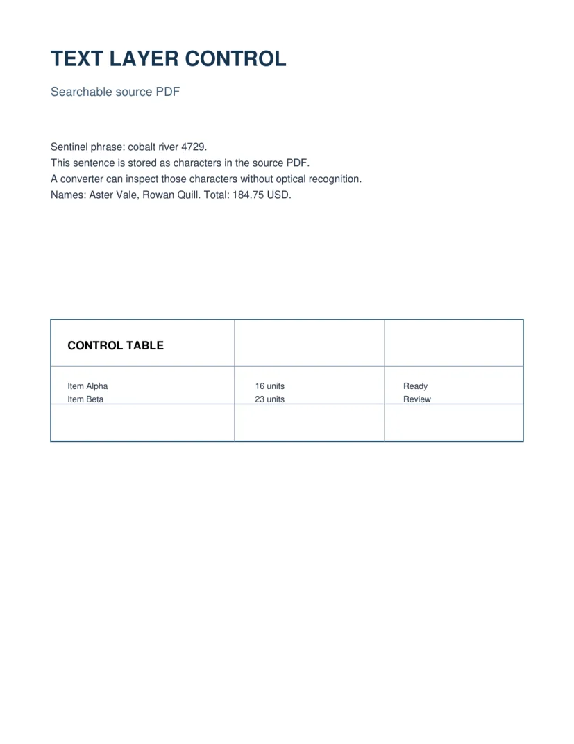 Image-only PDF showing the same controlled page