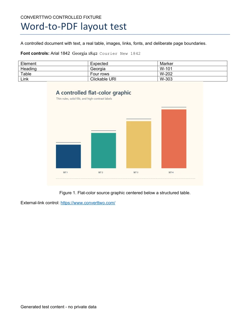 Microsoft Word reference page with title, font controls, table, flat-color graphic, caption, and link
